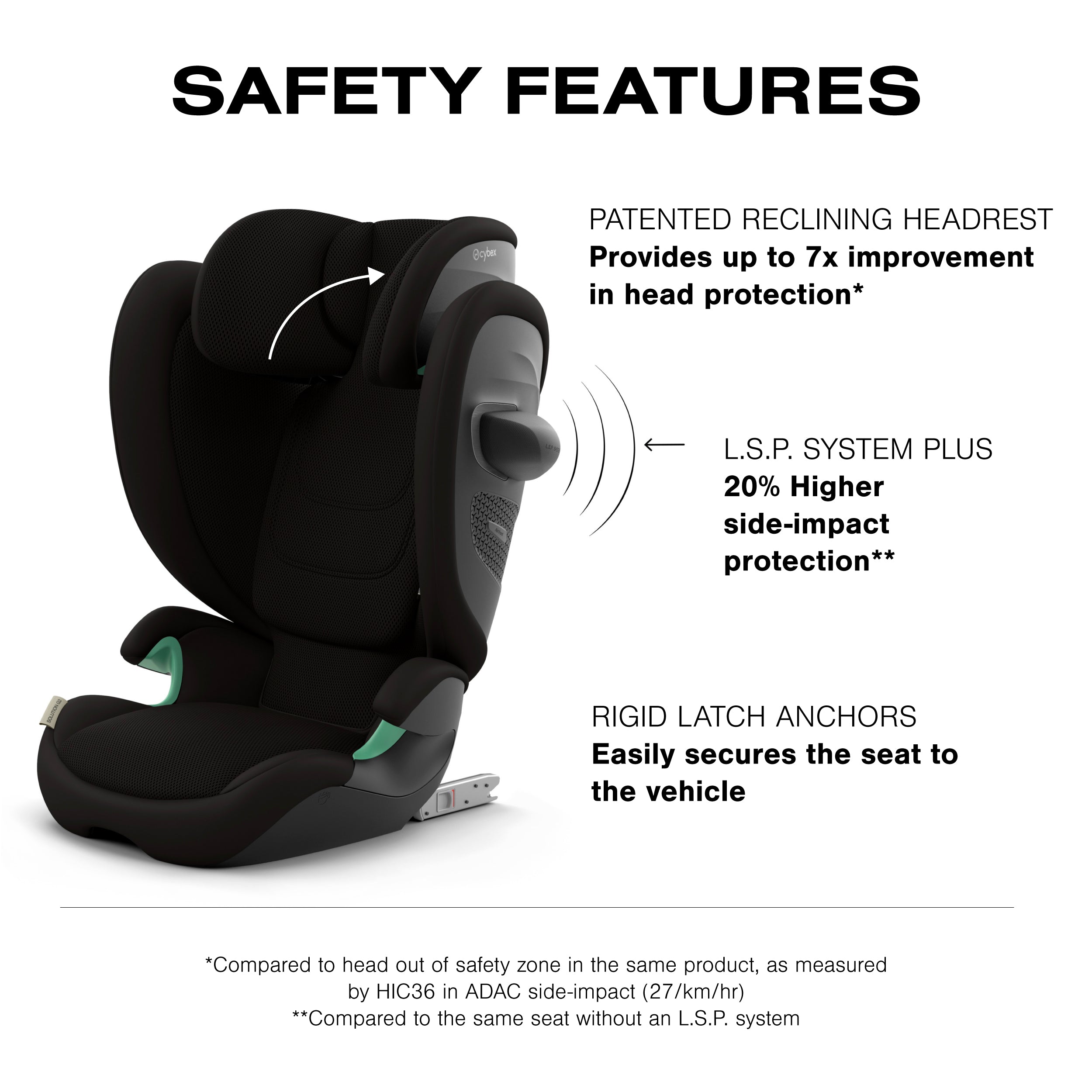 Cybex Solution G2 Booster Car Seat