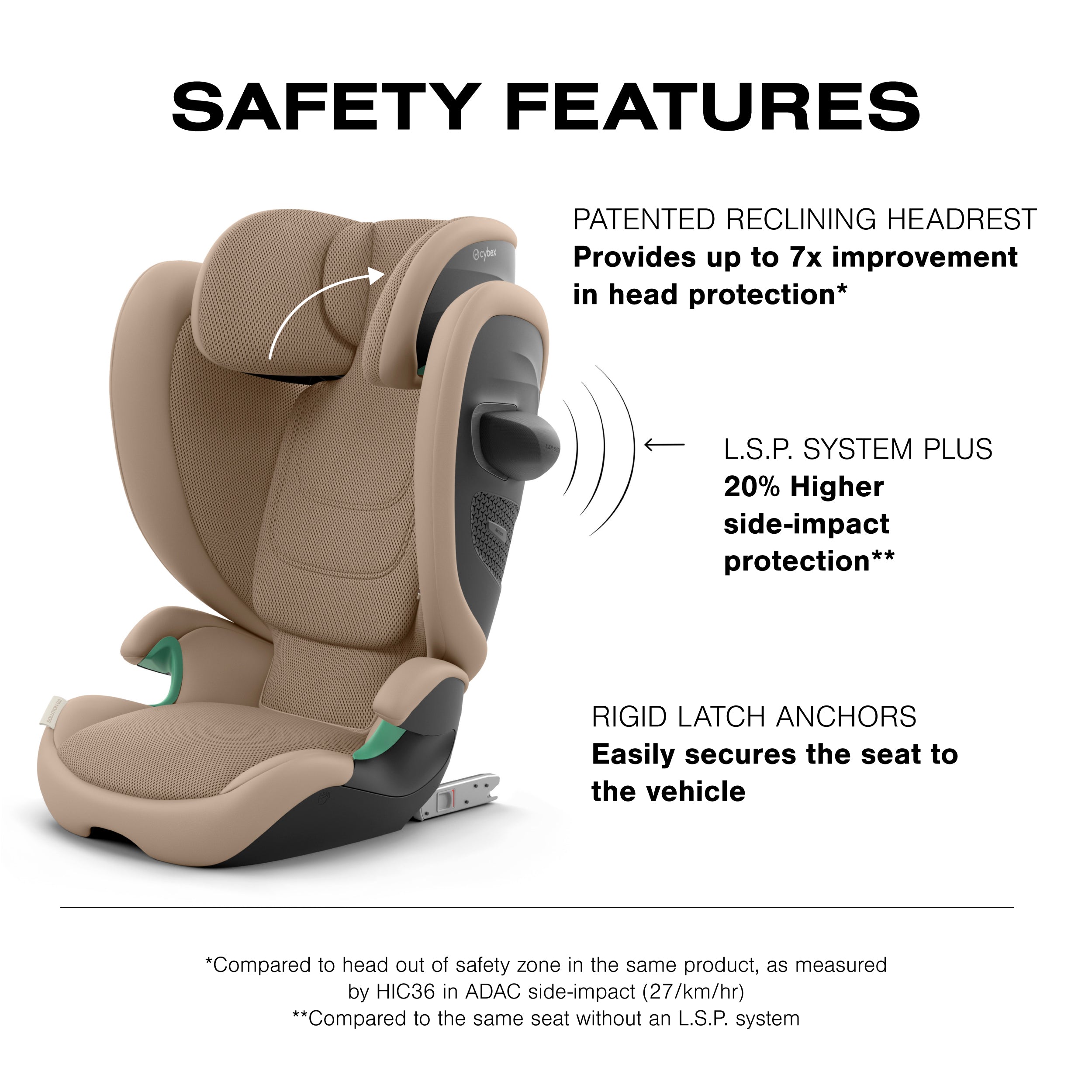 Cybex Solution G2 Booster Car Seat
