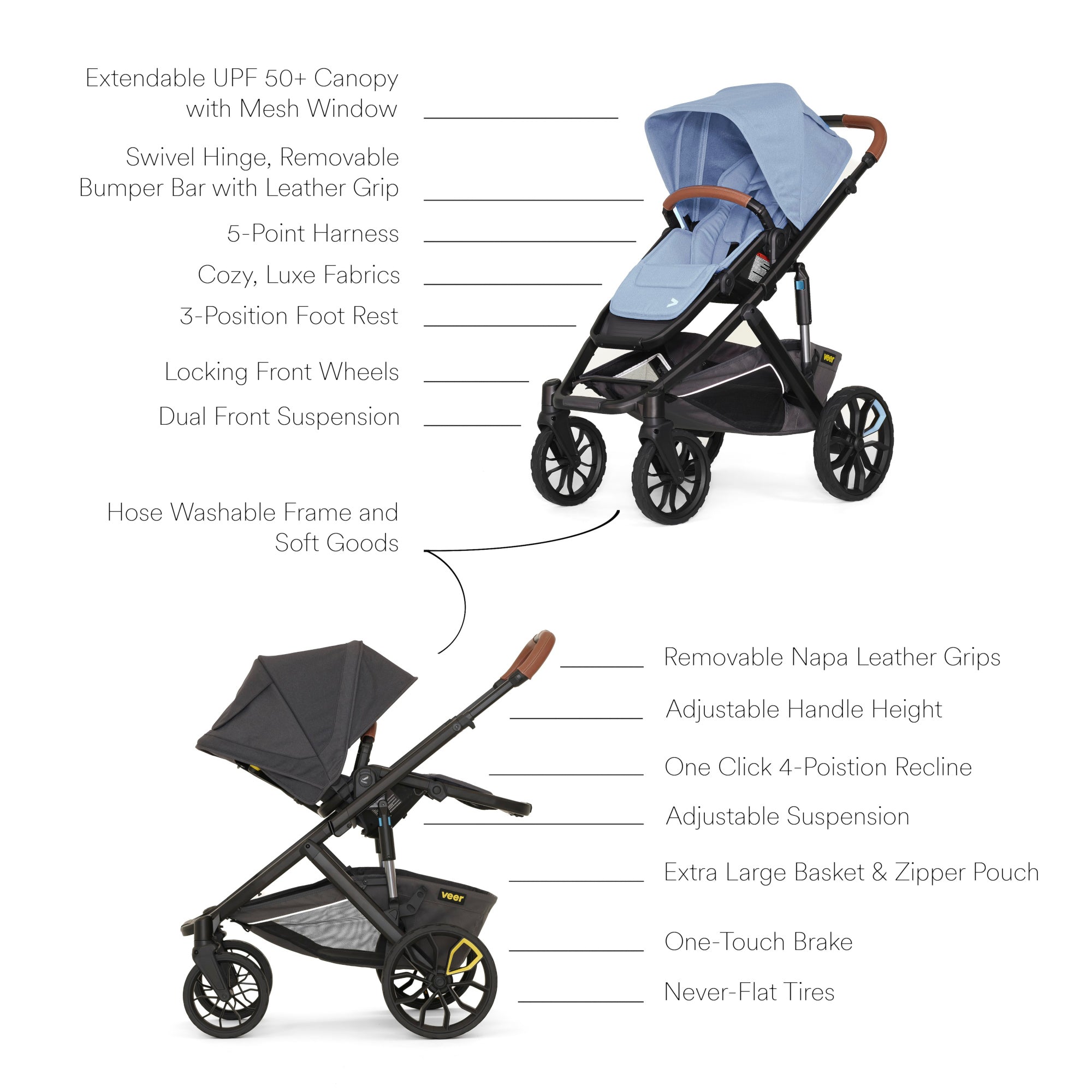 Veer Switch&Roll Stroller