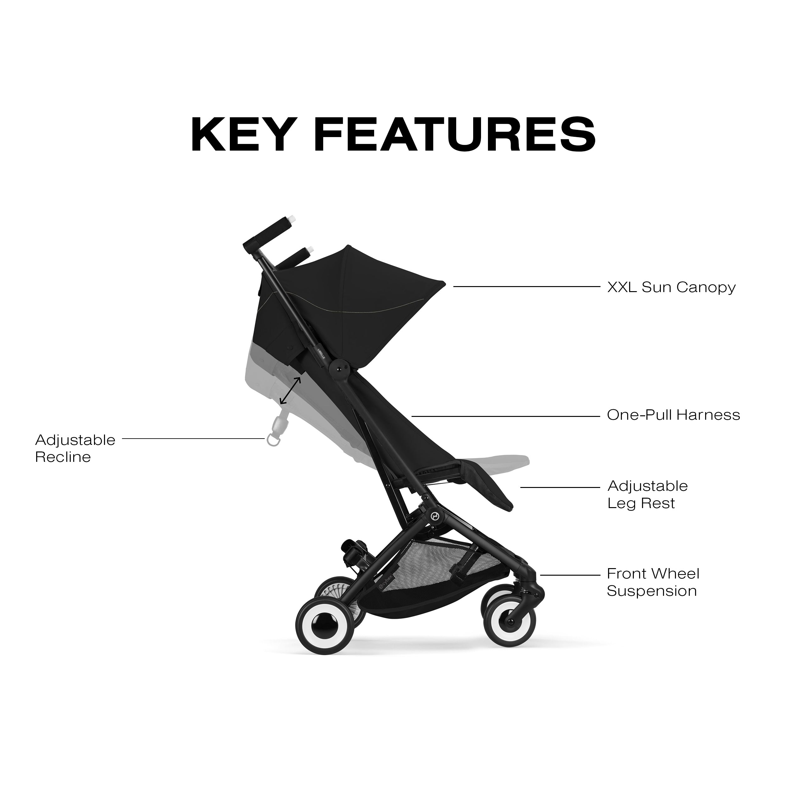 Cybex LIBELLE Travel Stroller