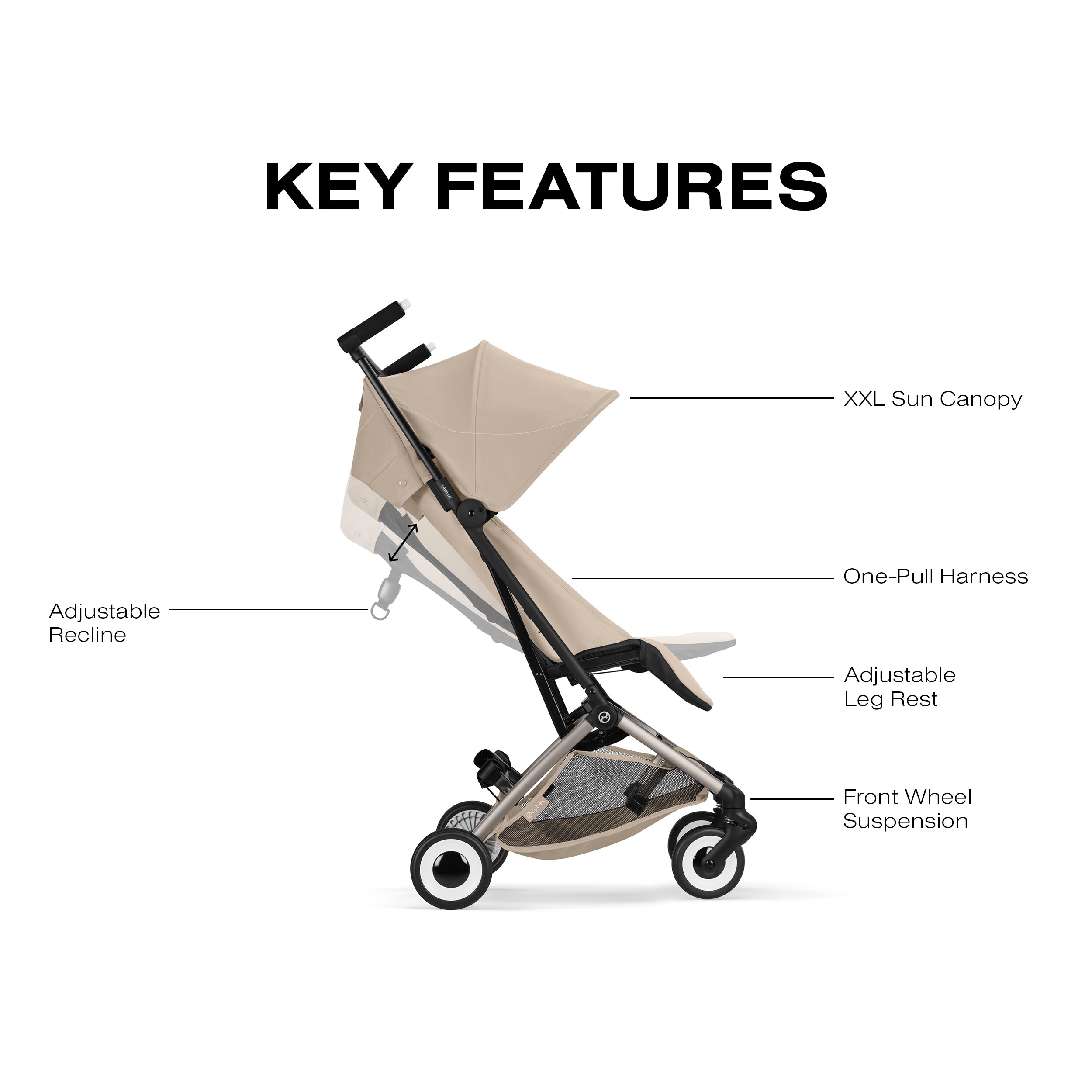 Cybex LIBELLE Travel Stroller