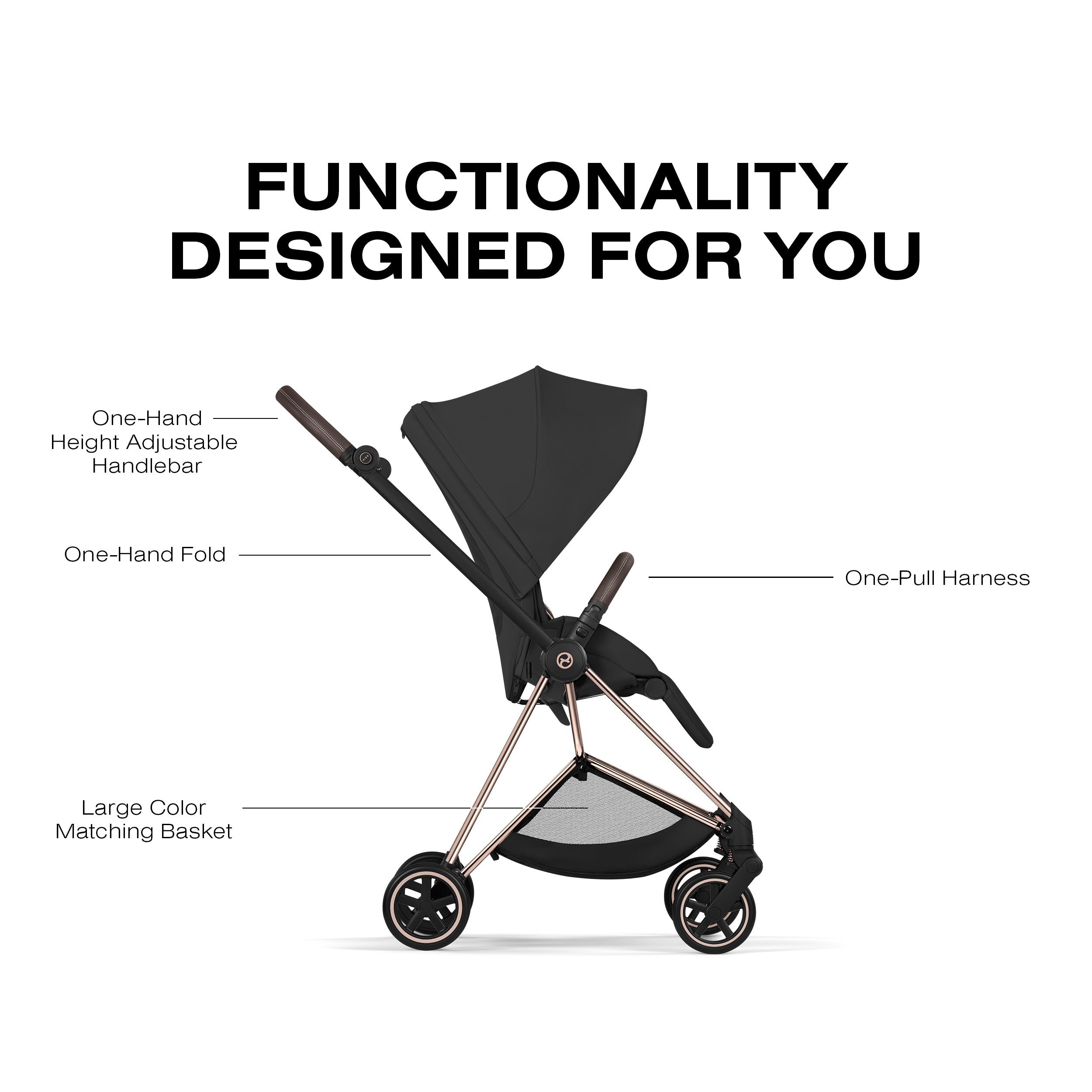 Cybex MIOS Stroller