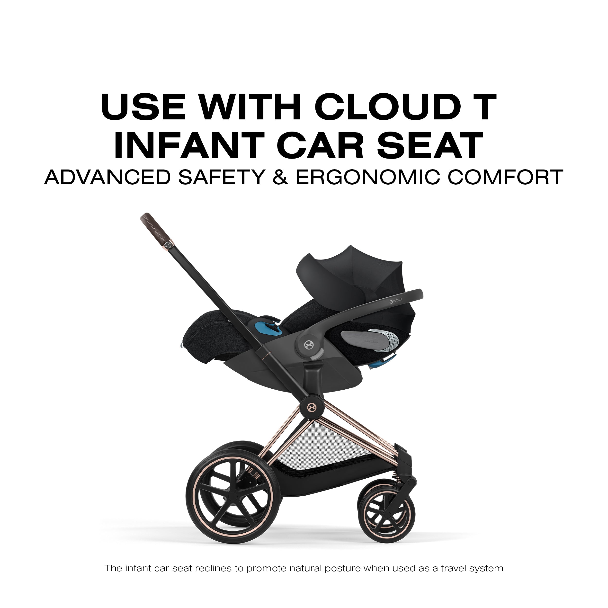 Cybex PRIAM Stroller