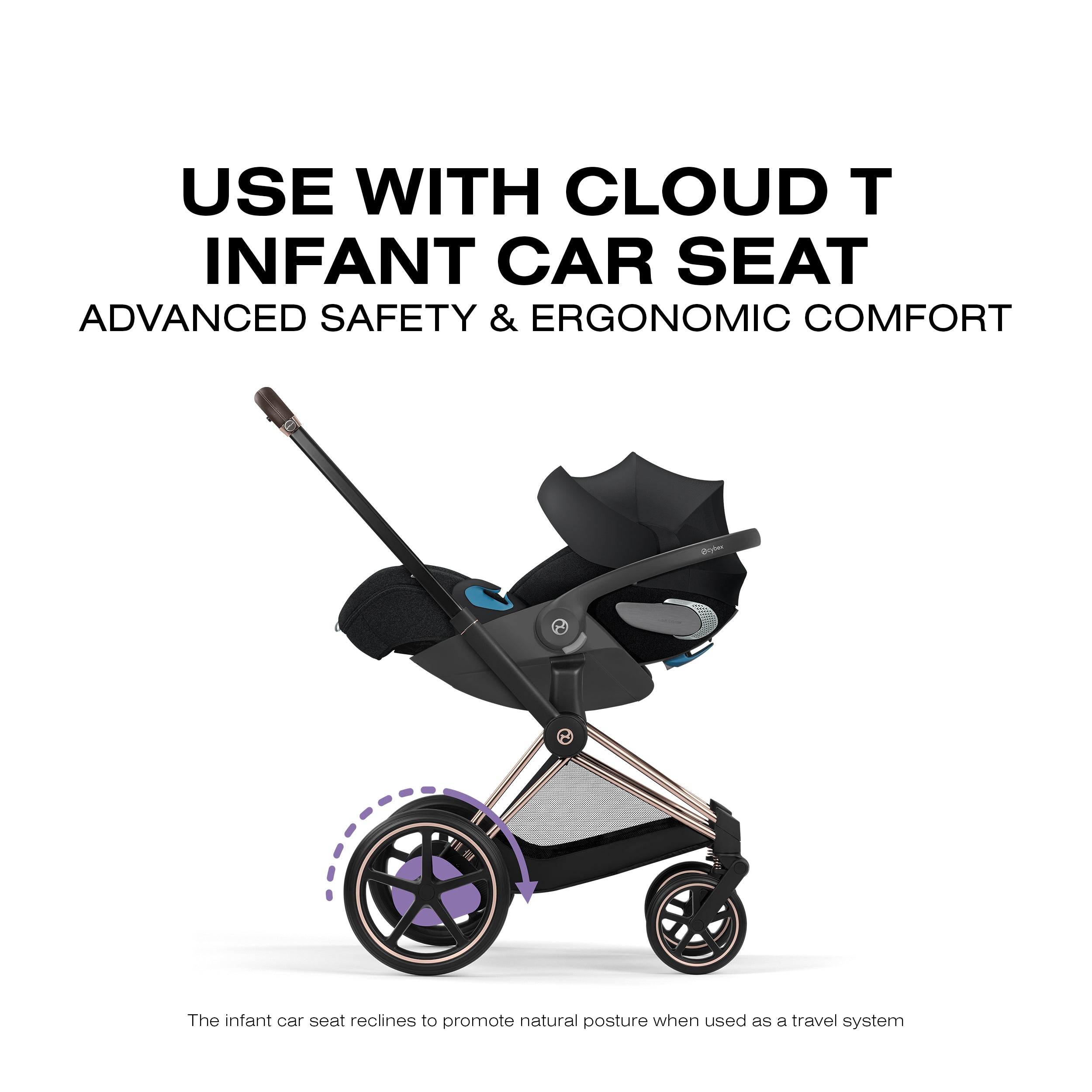 Cybex e-PRIAM Stroller