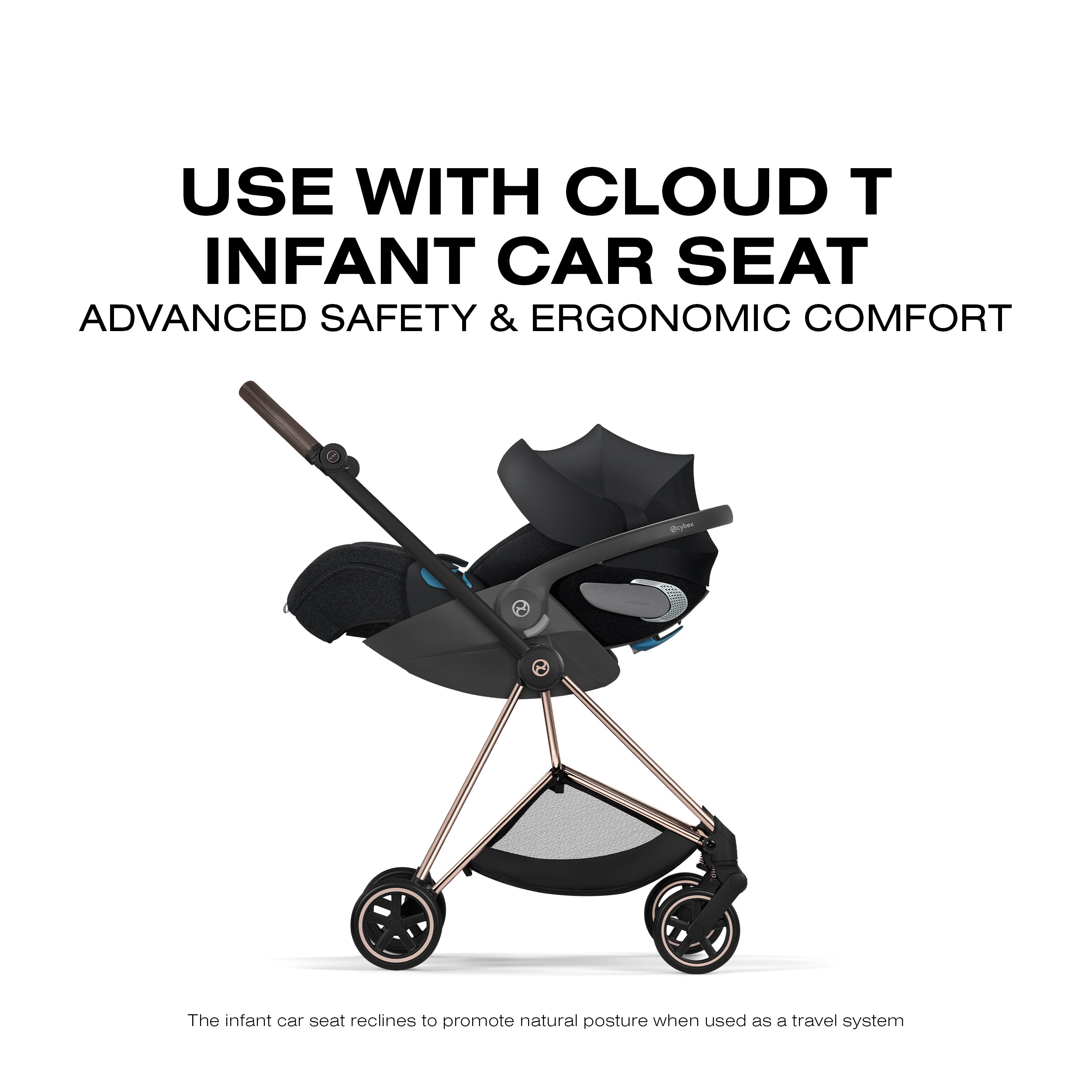 Cybex MIOS Stroller