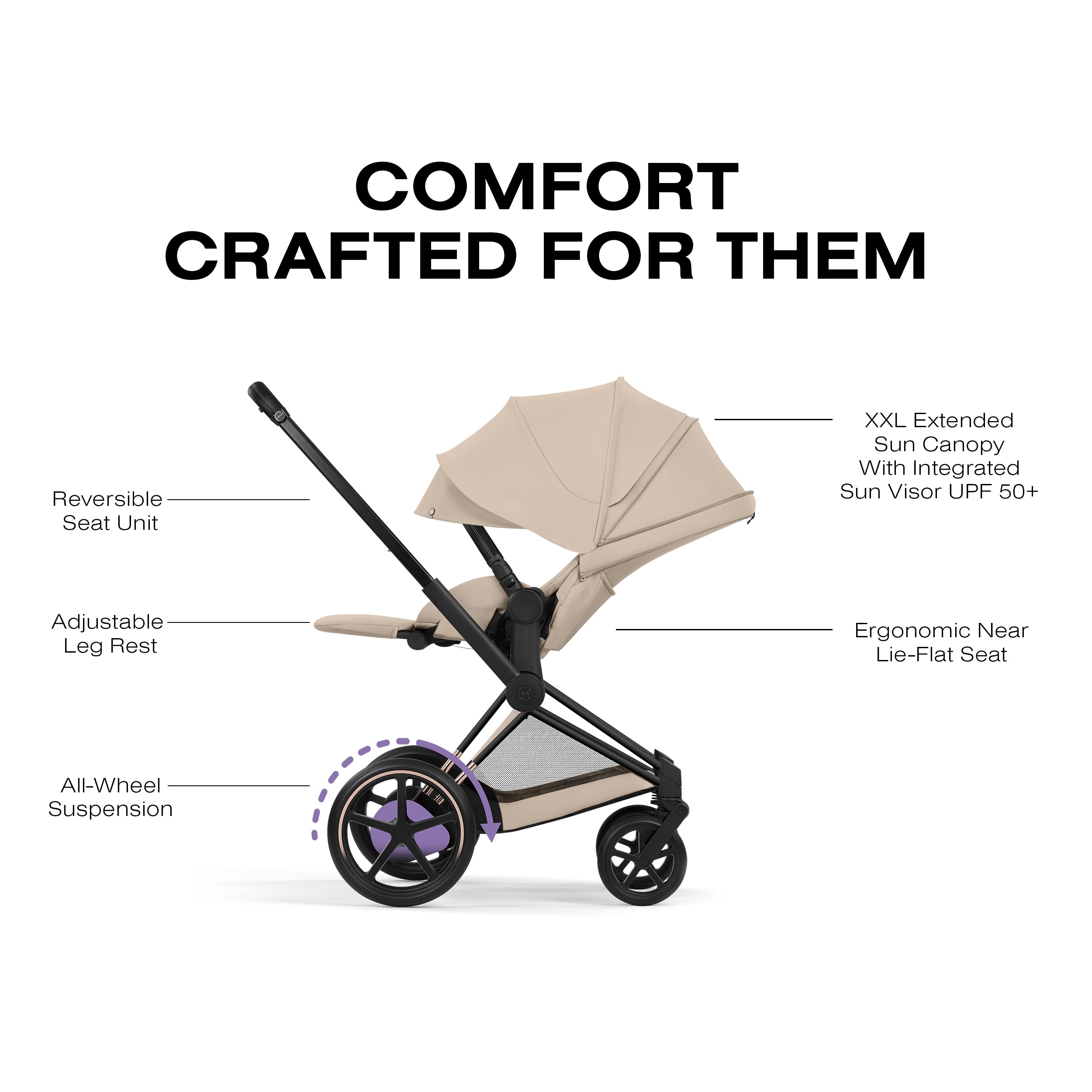 Cybex e-PRIAM Stroller