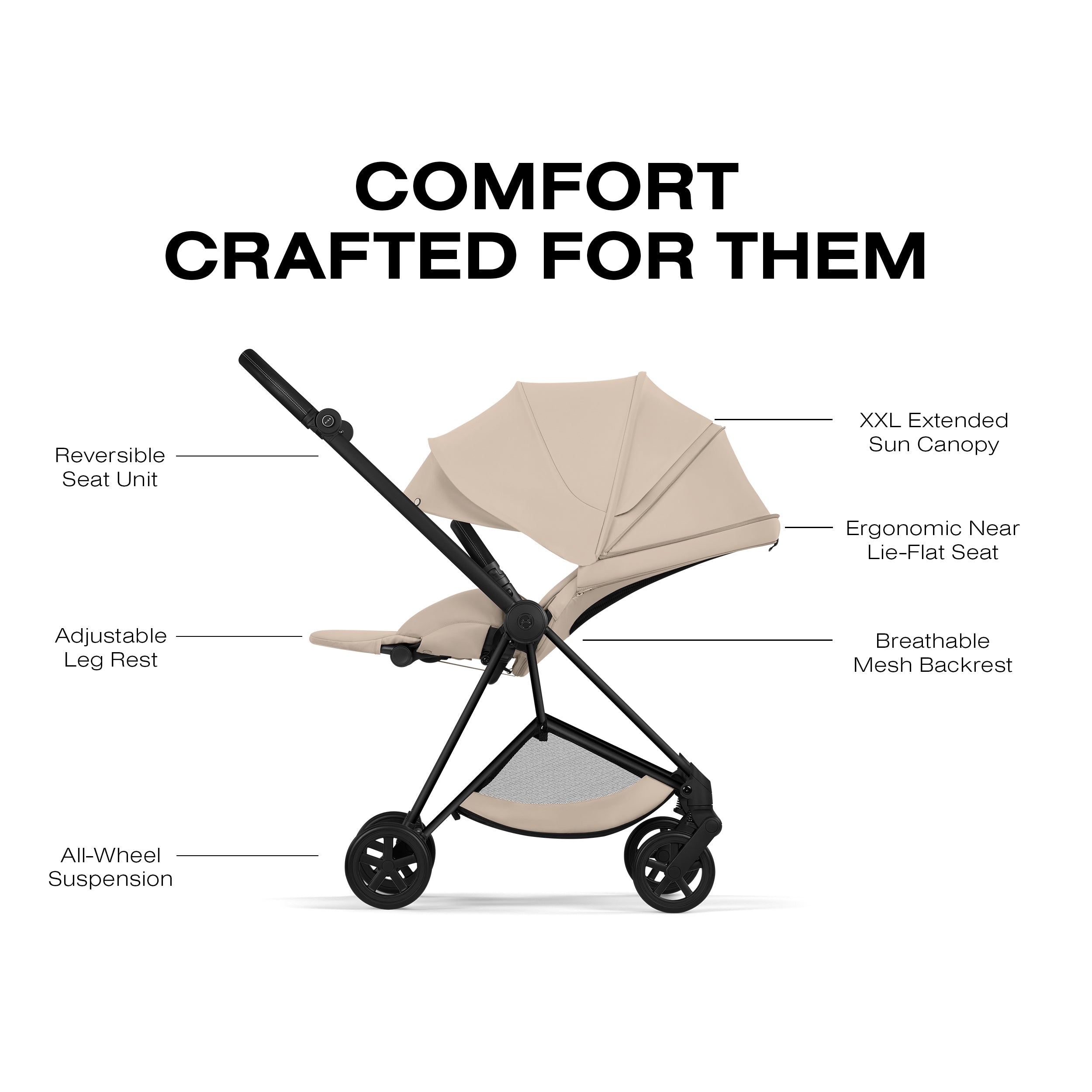 Cybex MIOS Stroller
