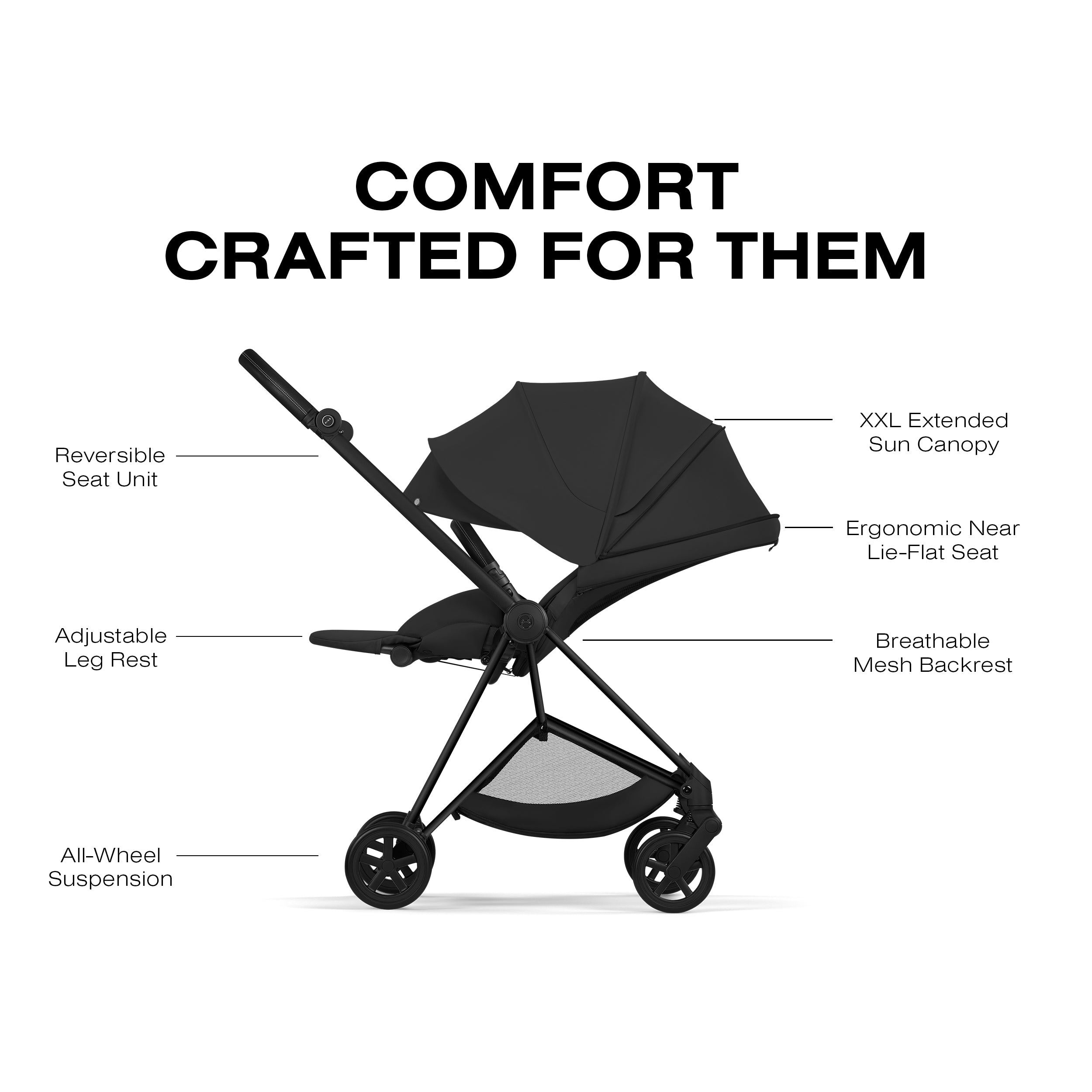 Cybex MIOS Stroller