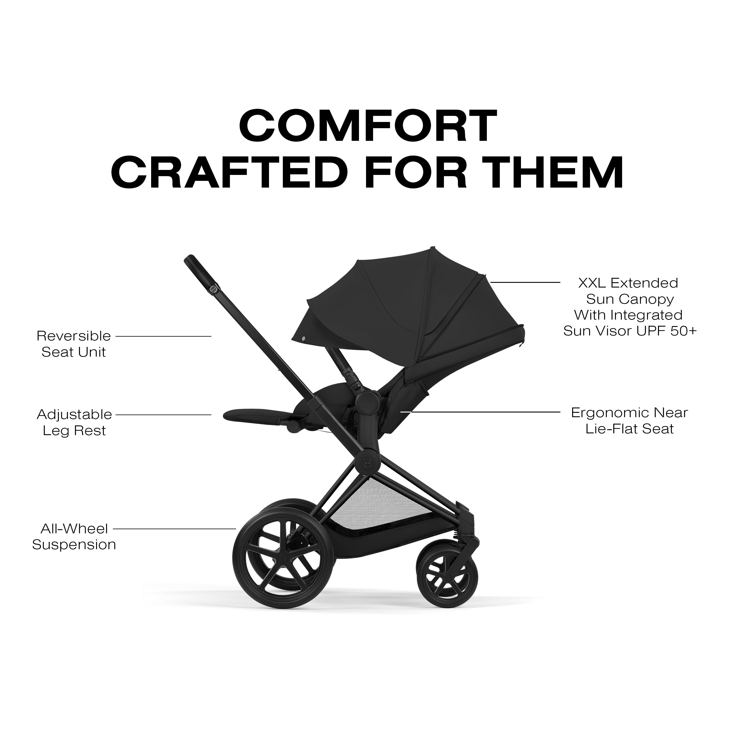 Cybex PRIAM Stroller
