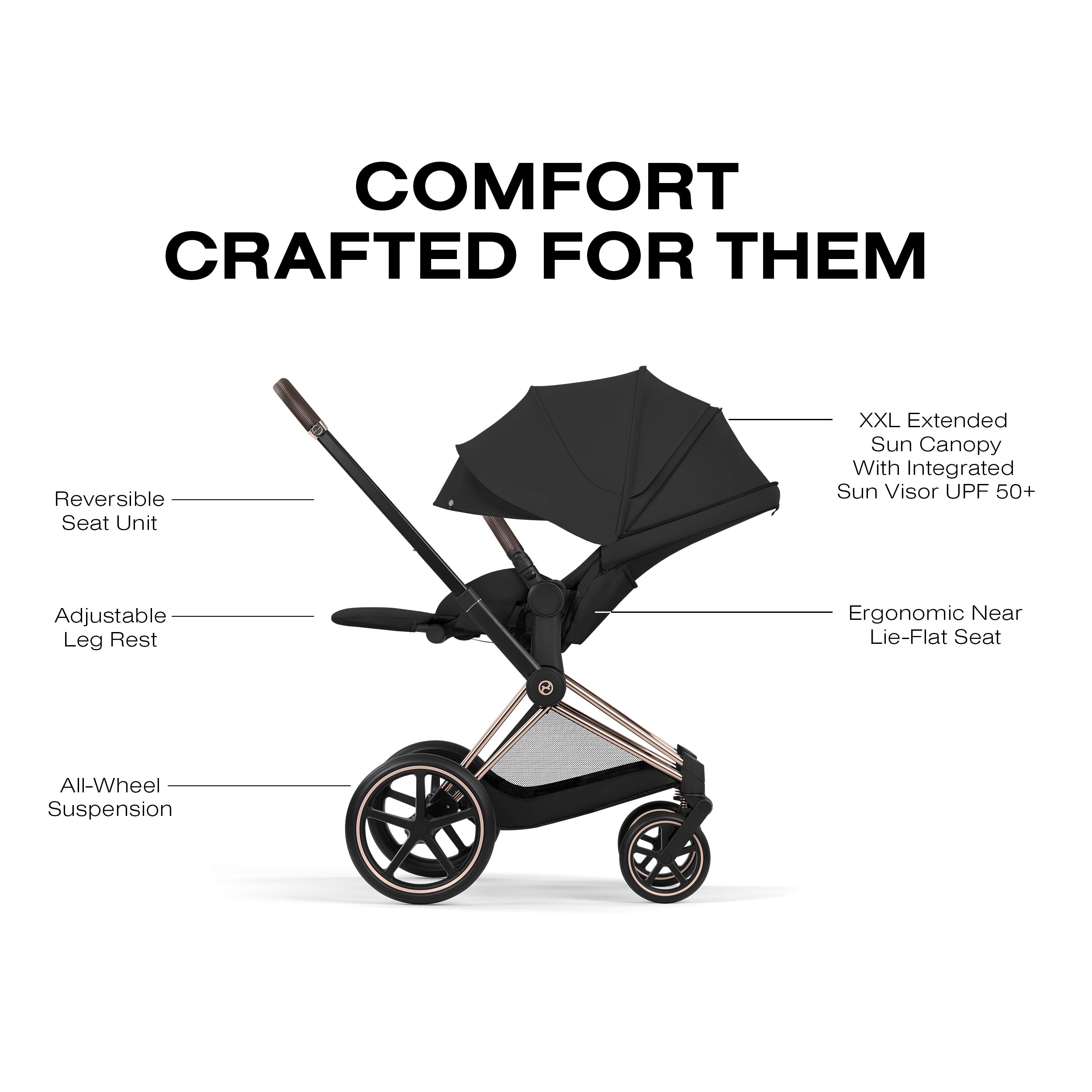 Cybex PRIAM Stroller