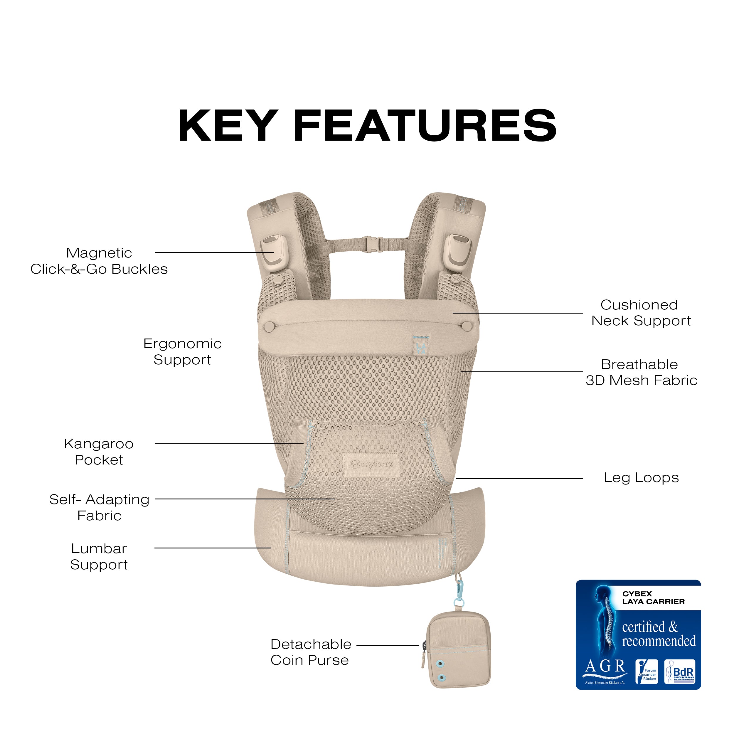 Cybex LAYA Carrier
