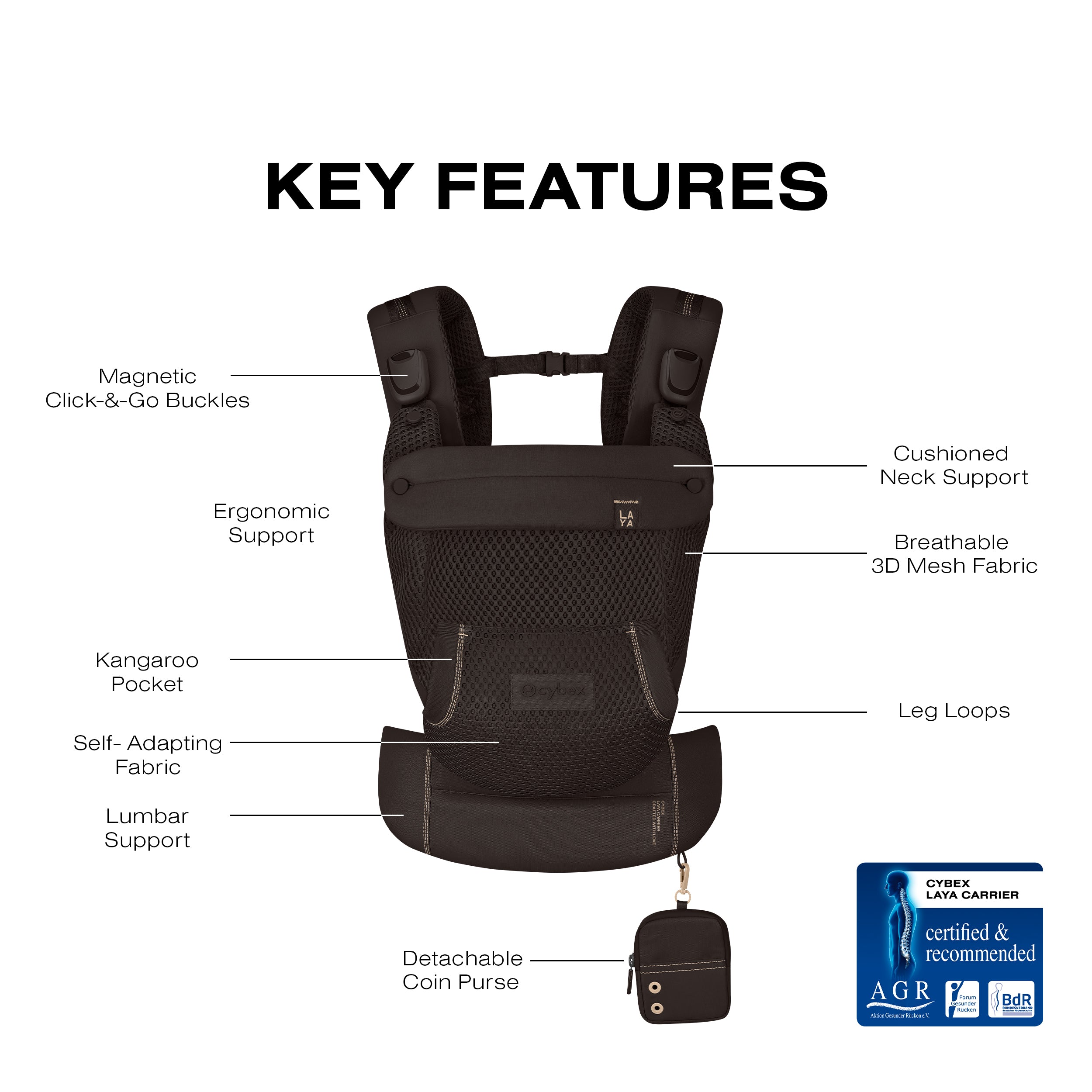 Cybex LAYA Carrier