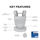 Cybex LAYA Carrier