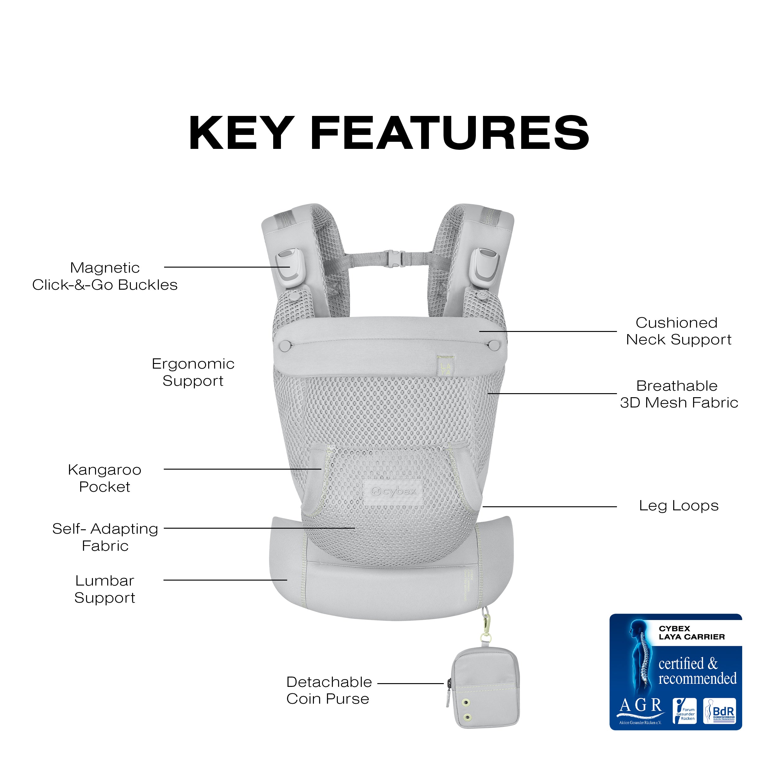 Cybex LAYA Carrier