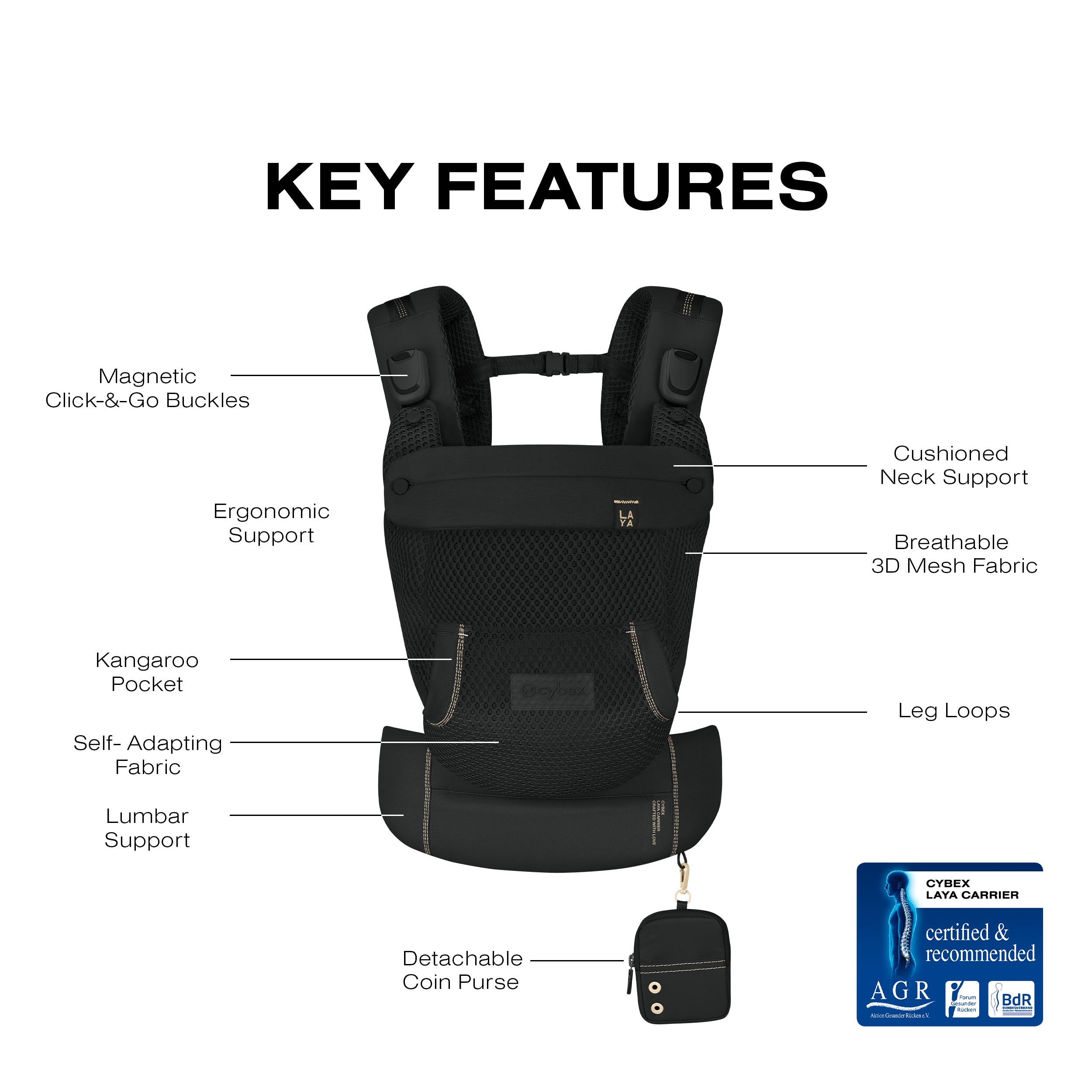 Cybex LAYA Carrier