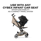 Cybex LIBELLE Travel Stroller