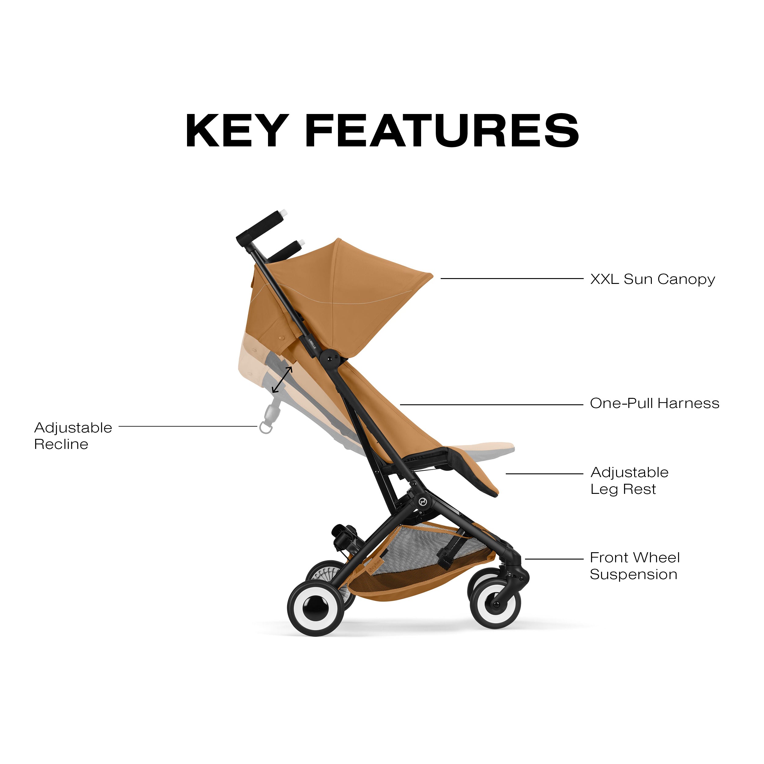 Cybex LIBELLE Travel Stroller