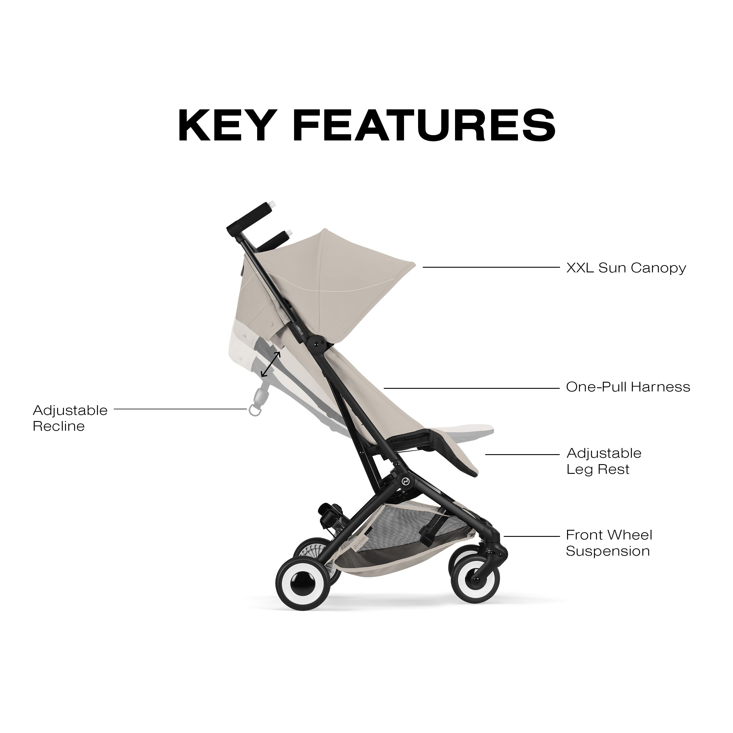 Cybex LIBELLE Travel Stroller